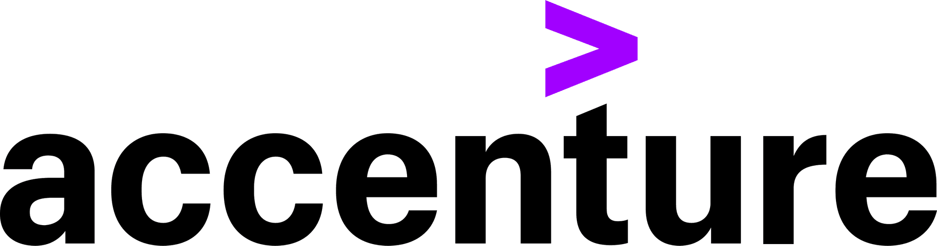 Accenture Logo